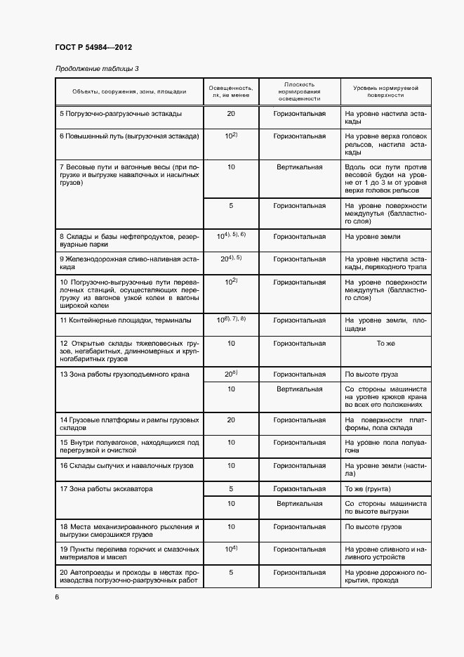 Страница 9 ГОСТ Р 54984-2012