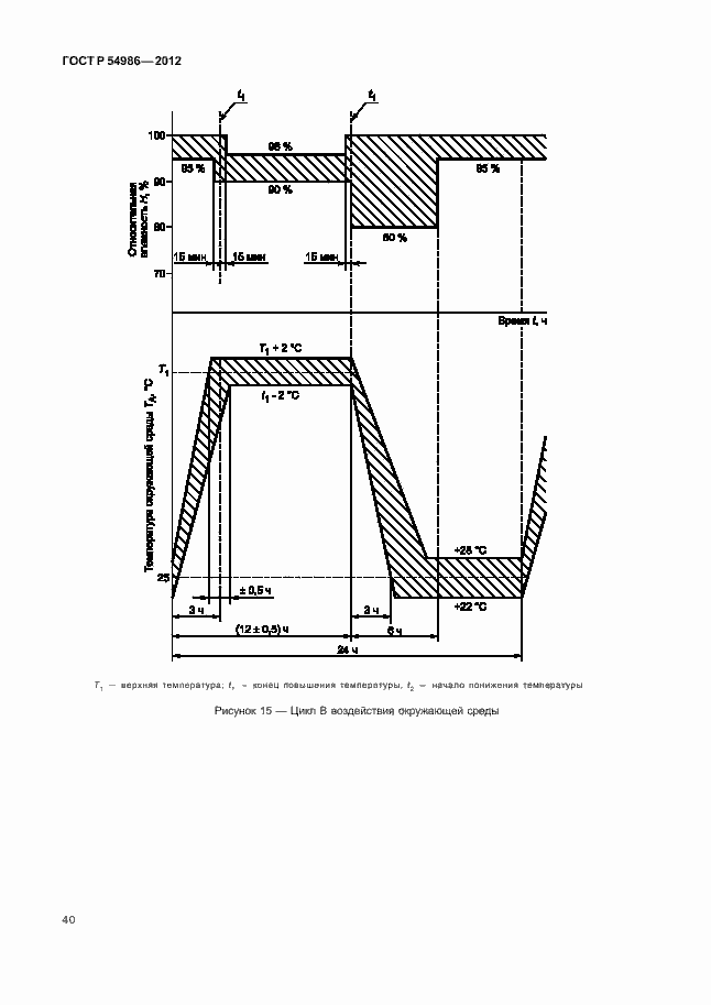 Страница 44 ГОСТ Р 54986-2012