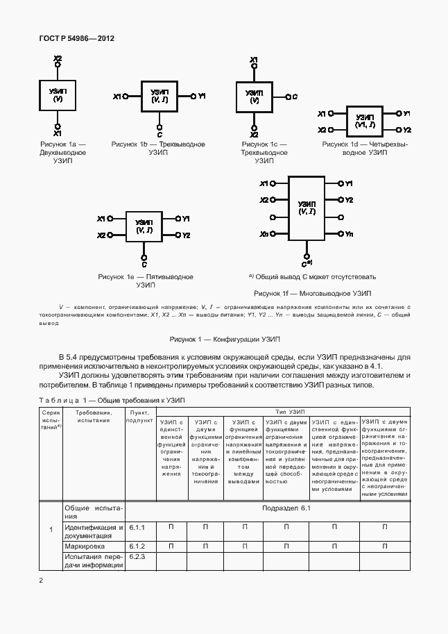 Страница 6 ГОСТ Р 54986-2012