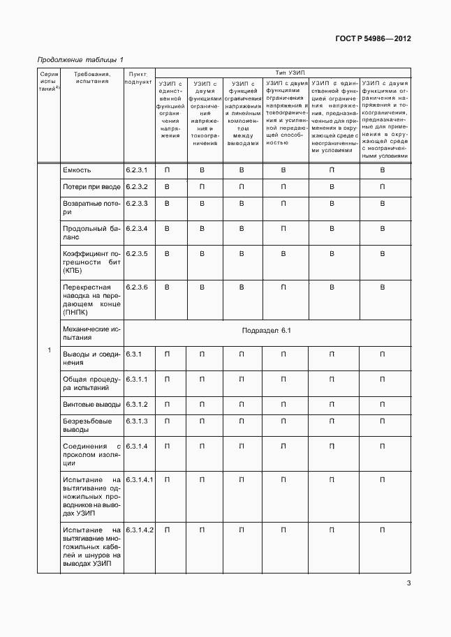 Страница 7 ГОСТ Р 54986-2012