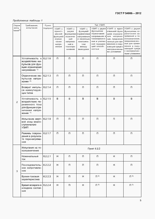 Страница 9 ГОСТ Р 54986-2012