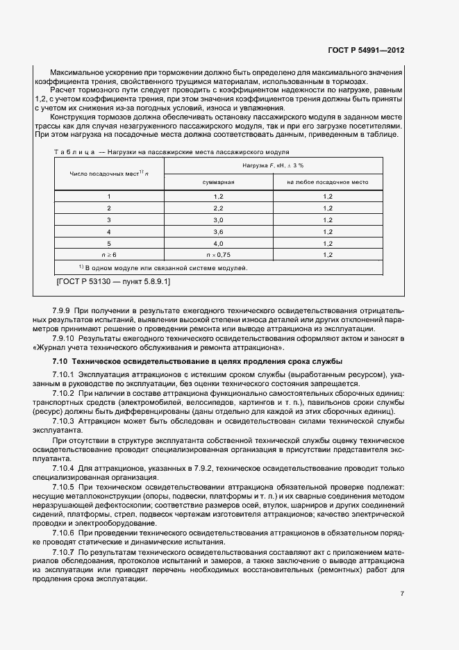 Страница 11 ГОСТ Р 54991-2012