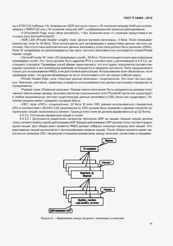 Страница 22 ГОСТ Р 54994-2012