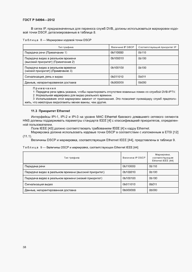 Страница 41 ГОСТ Р 54994-2012