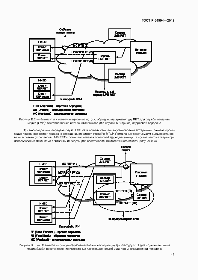Страница 46 ГОСТ Р 54994-2012