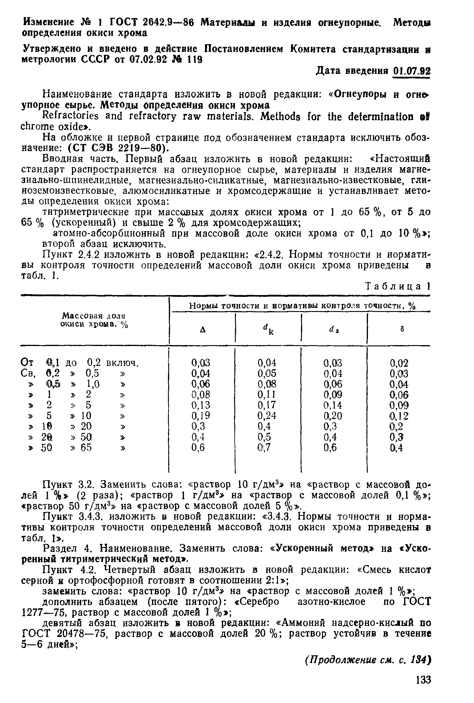 Страница 10 ГОСТ 2642.9-86