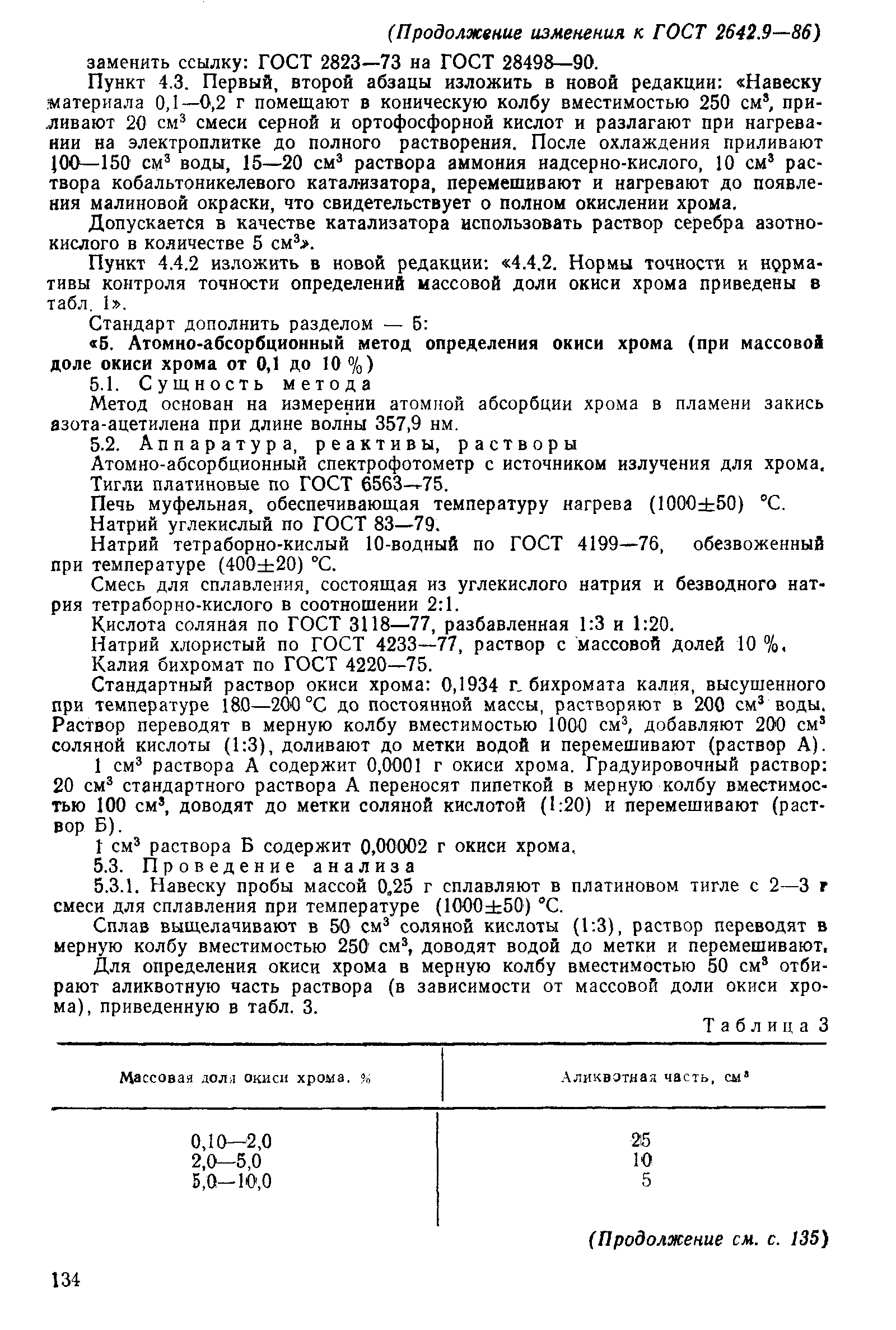 Страница 11 ГОСТ 2642.9-86