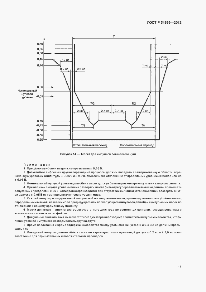 Страница 15 ГОСТ Р 54996-2012