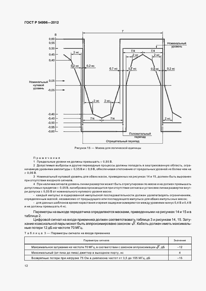 Страница 16 ГОСТ Р 54996-2012