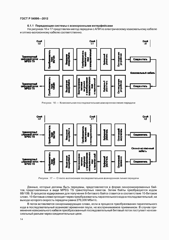 Страница 18 ГОСТ Р 54996-2012