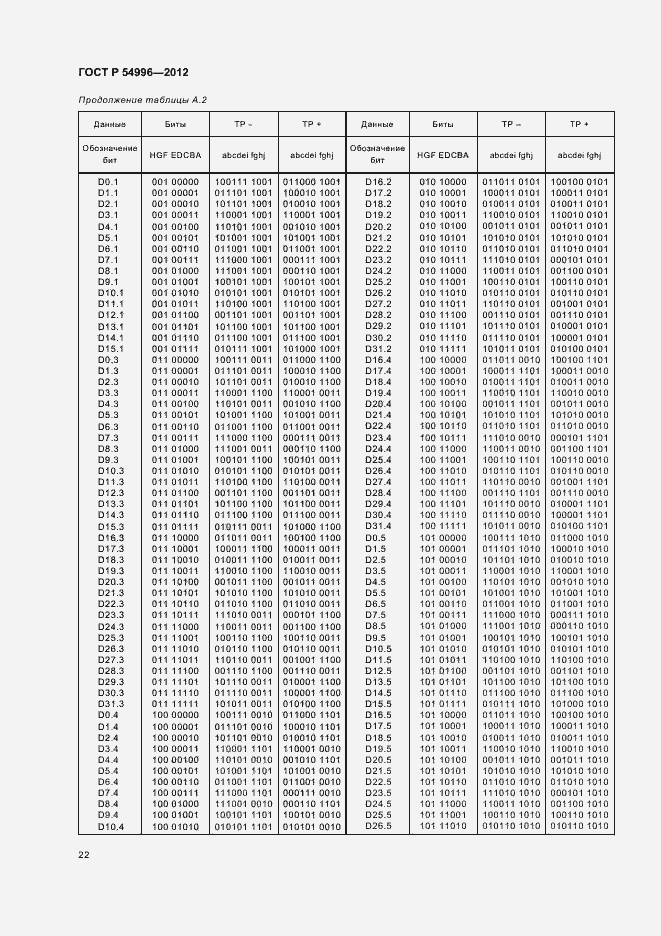 Страница 26 ГОСТ Р 54996-2012