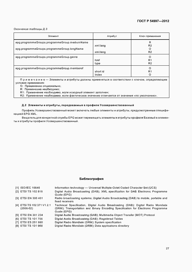 Страница 31 ГОСТ Р 54997-2012