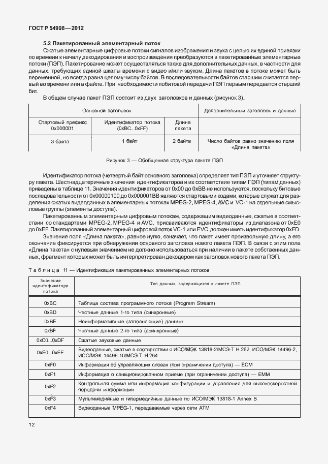 Страница 16 ГОСТ Р 54998-2012