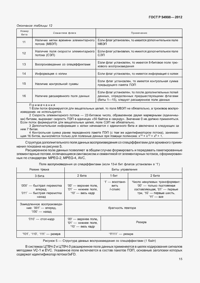 Страница 19 ГОСТ Р 54998-2012