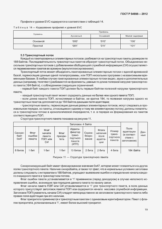 Страница 23 ГОСТ Р 54998-2012