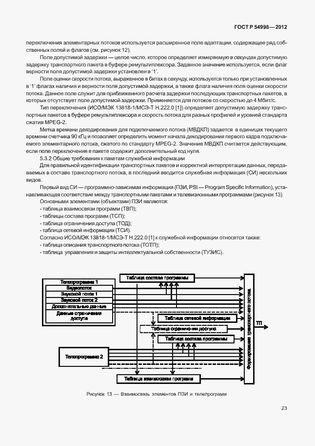 Страница 27 ГОСТ Р 54998-2012