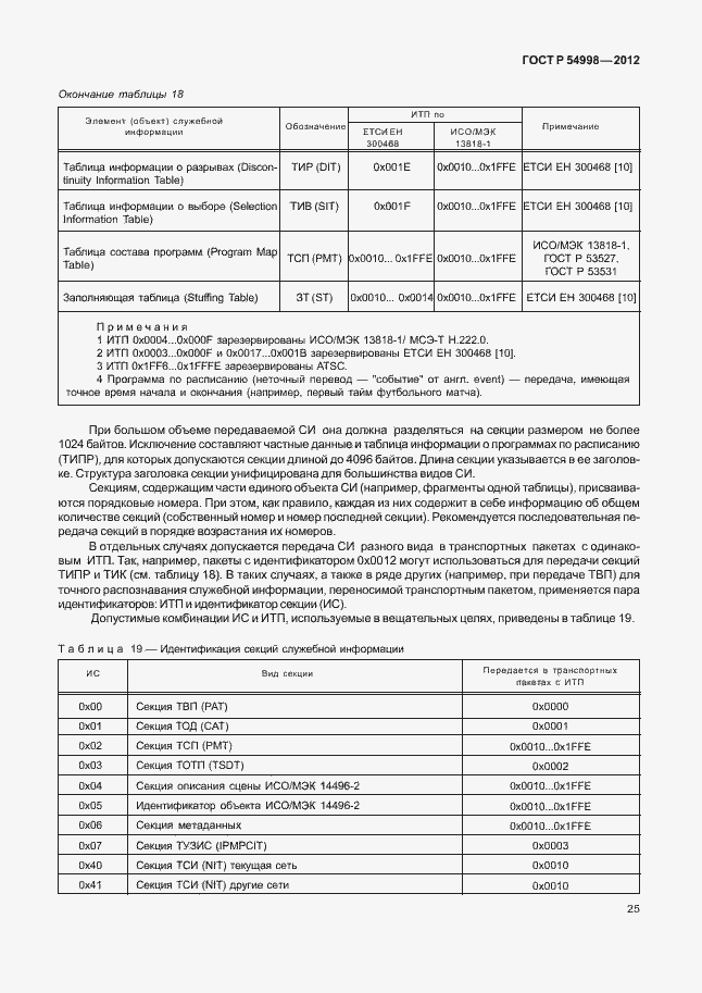 Страница 29 ГОСТ Р 54998-2012