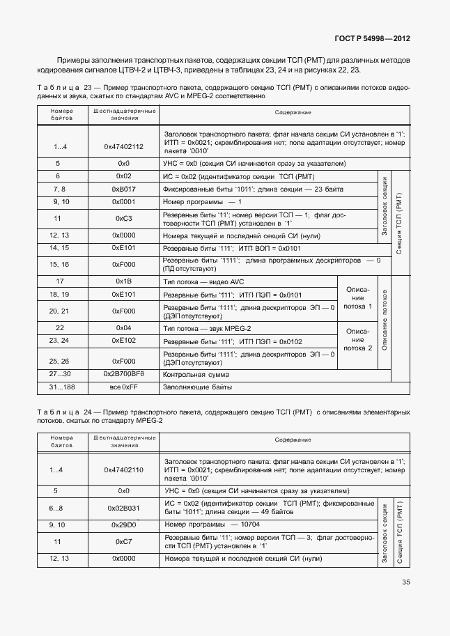 Страница 39 ГОСТ Р 54998-2012