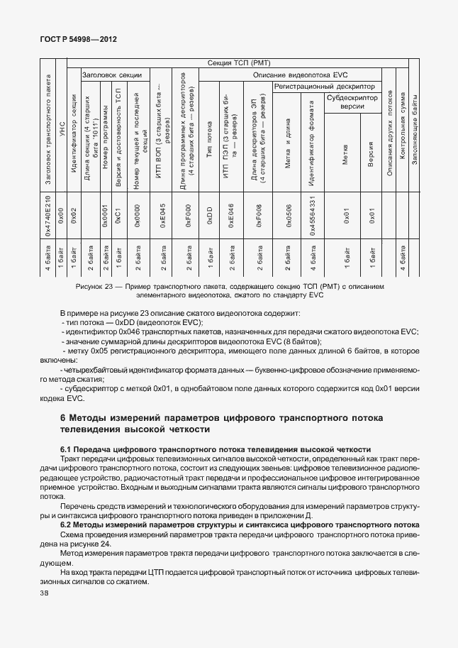 Страница 42 ГОСТ Р 54998-2012