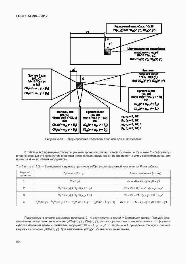 Страница 54 ГОСТ Р 54998-2012