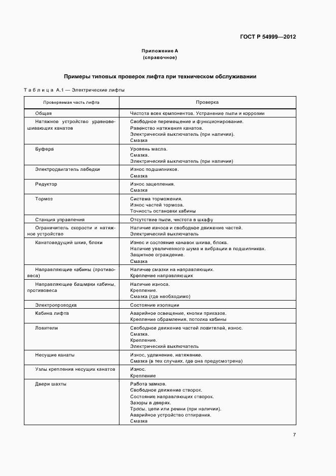 Страница 11 ГОСТ Р 54999-2012