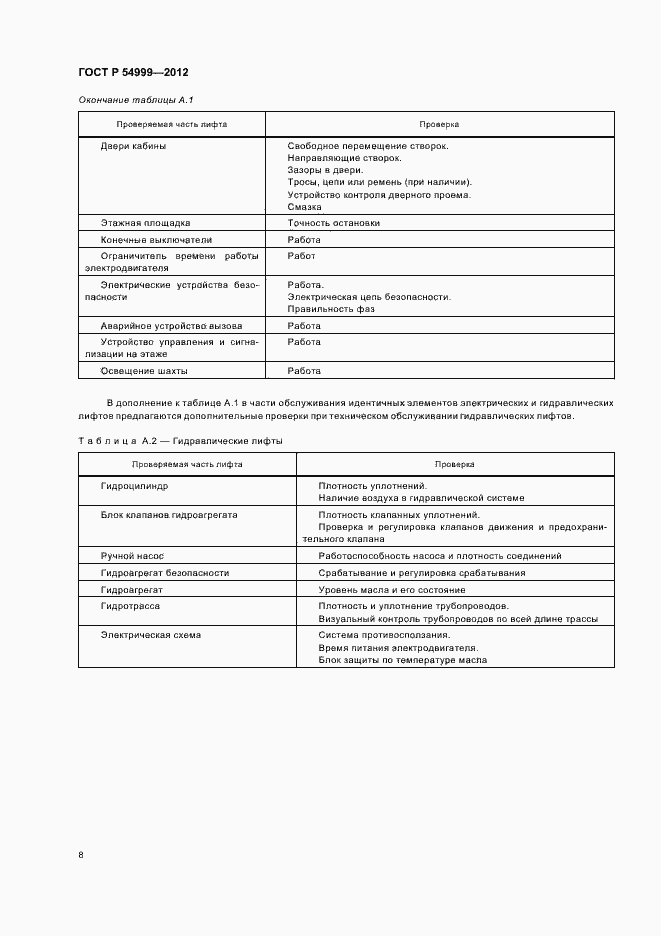 Страница 12 ГОСТ Р 54999-2012