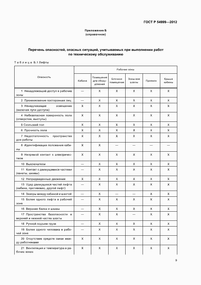 Страница 13 ГОСТ Р 54999-2012