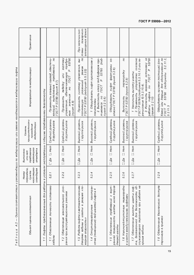 Страница 19 ГОСТ Р 55000-2012