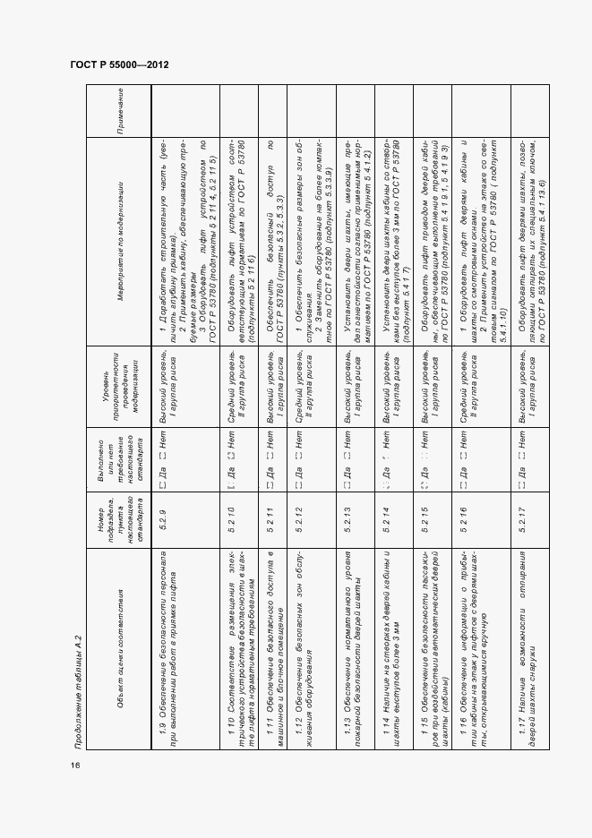 Страница 20 ГОСТ Р 55000-2012