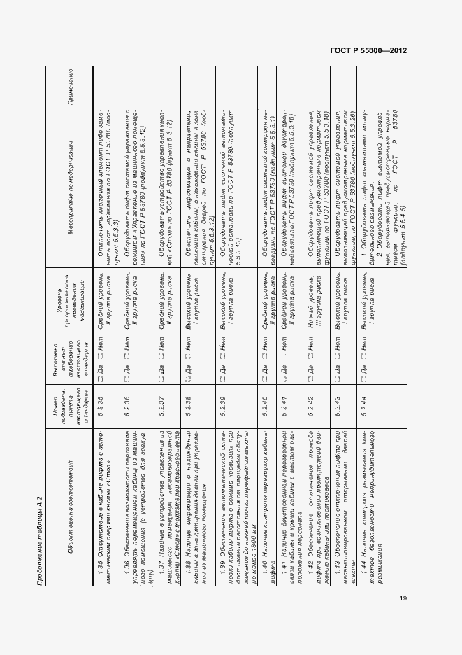 Страница 23 ГОСТ Р 55000-2012