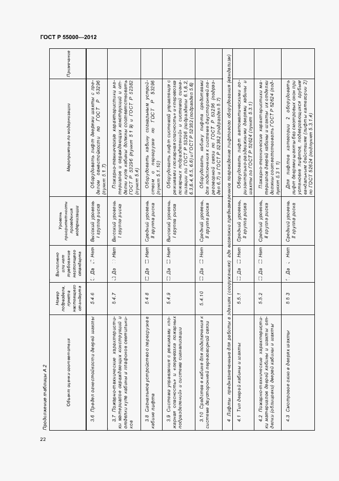 Страница 26 ГОСТ Р 55000-2012