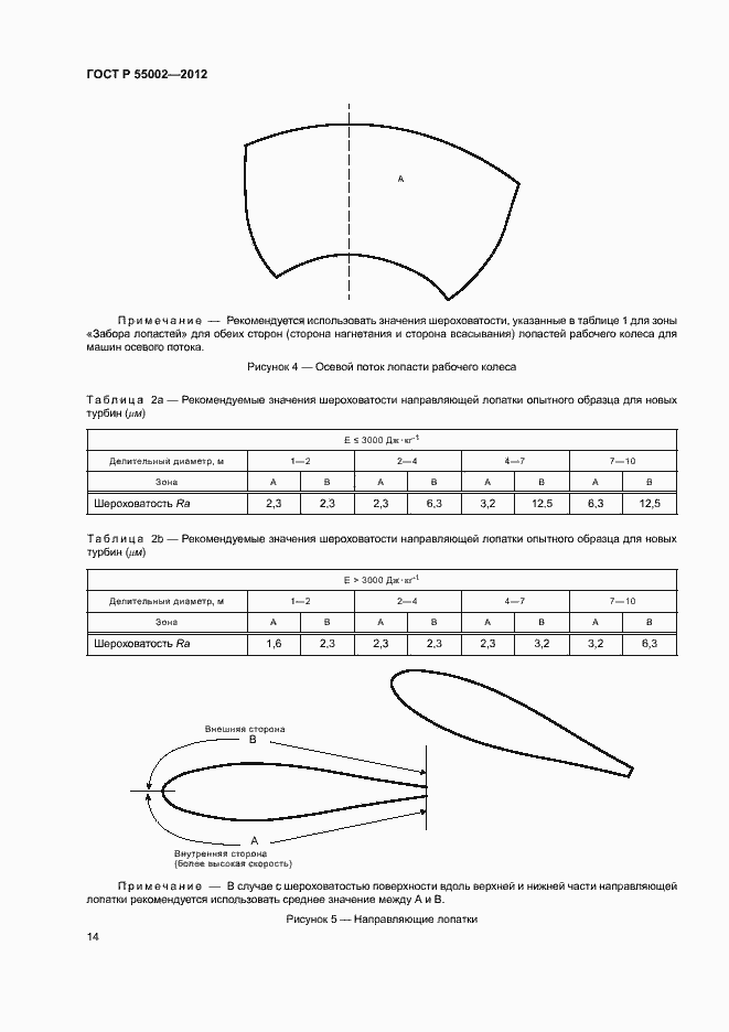 Страница 18 ГОСТ Р 55002-2012