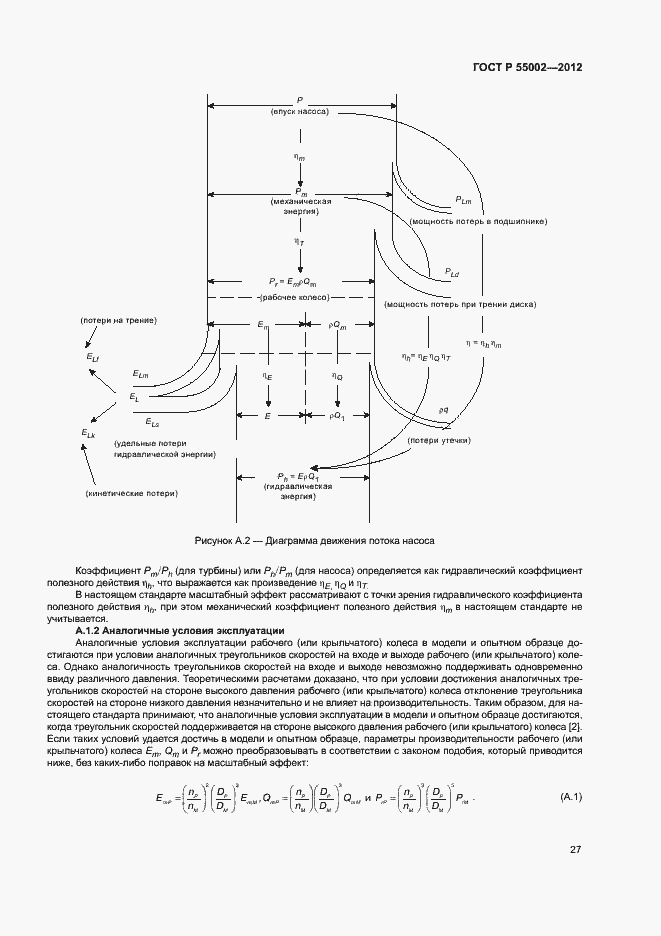 Страница 31 ГОСТ Р 55002-2012