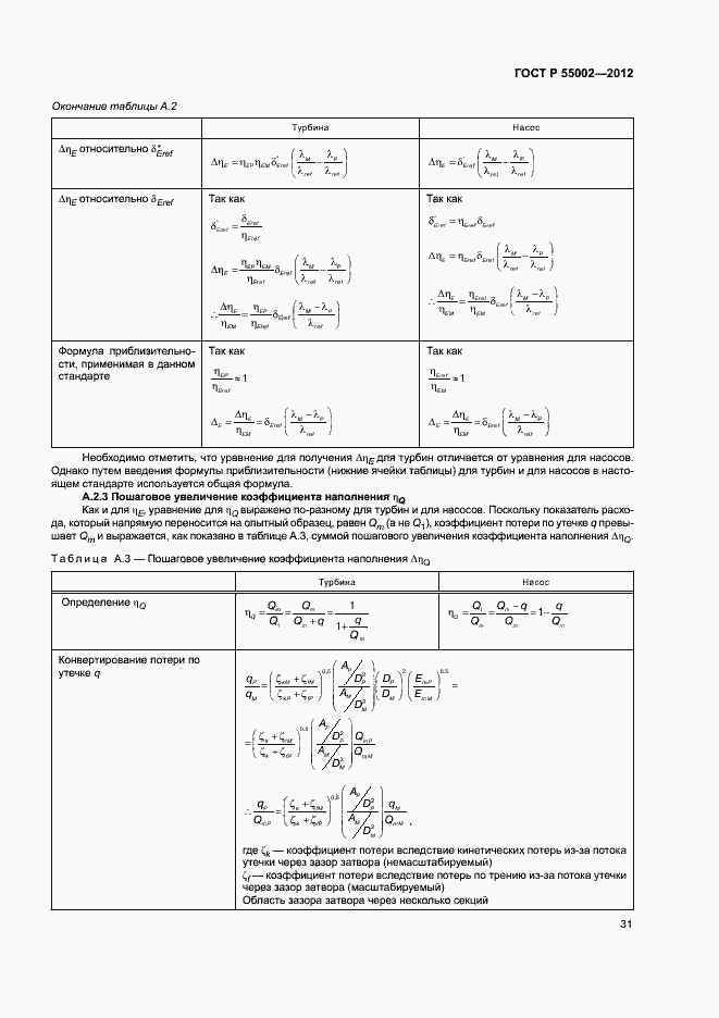 Страница 35 ГОСТ Р 55002-2012