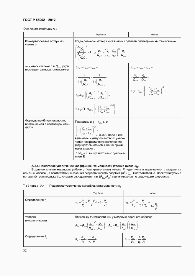 Страница 36 ГОСТ Р 55002-2012