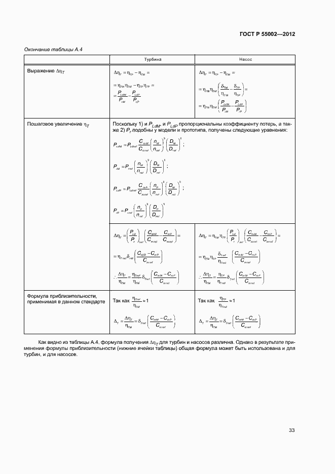 Страница 37 ГОСТ Р 55002-2012