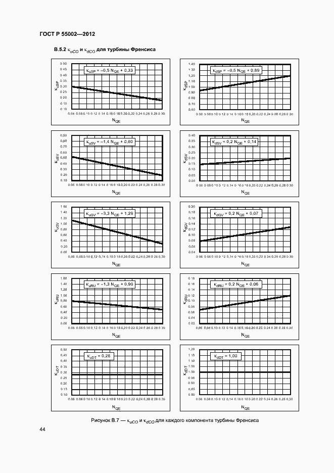 Страница 48 ГОСТ Р 55002-2012