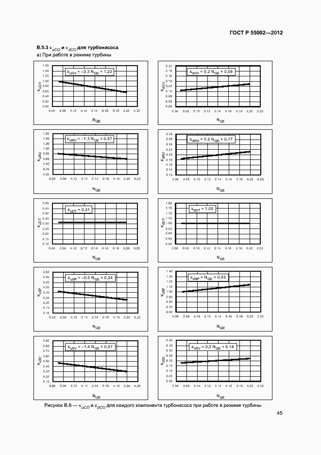 Страница 49 ГОСТ Р 55002-2012