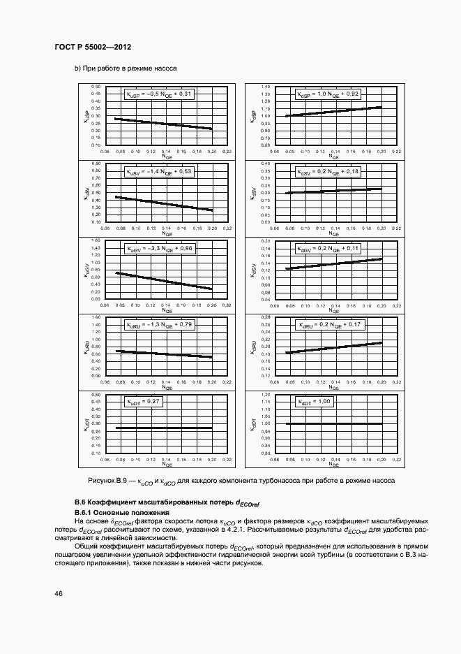 Страница 50 ГОСТ Р 55002-2012