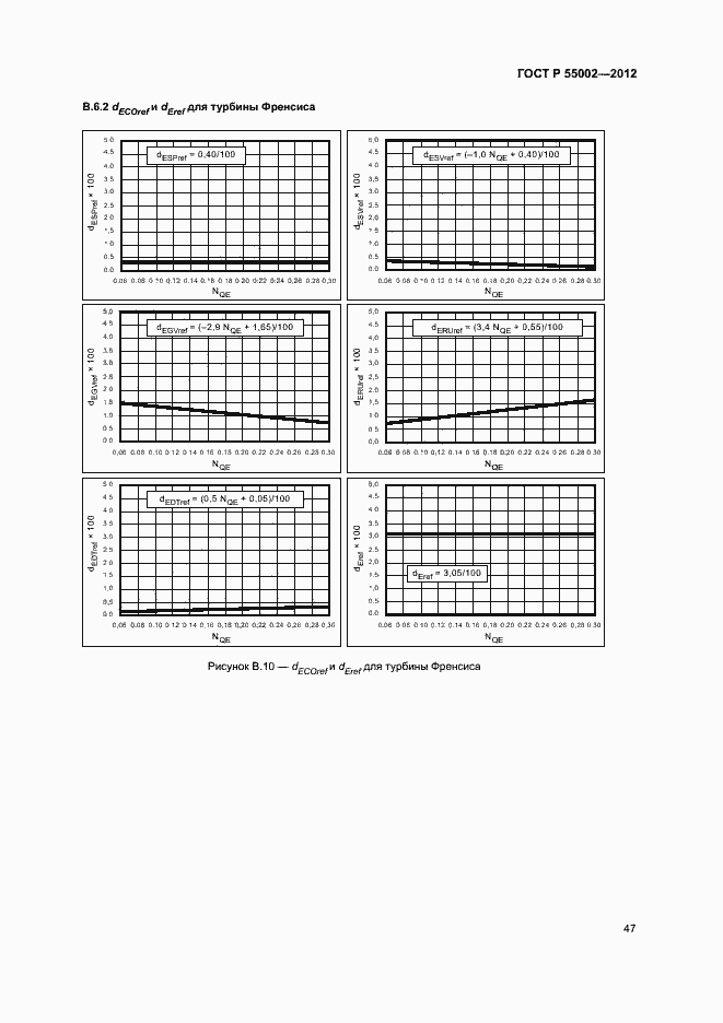 Страница 51 ГОСТ Р 55002-2012