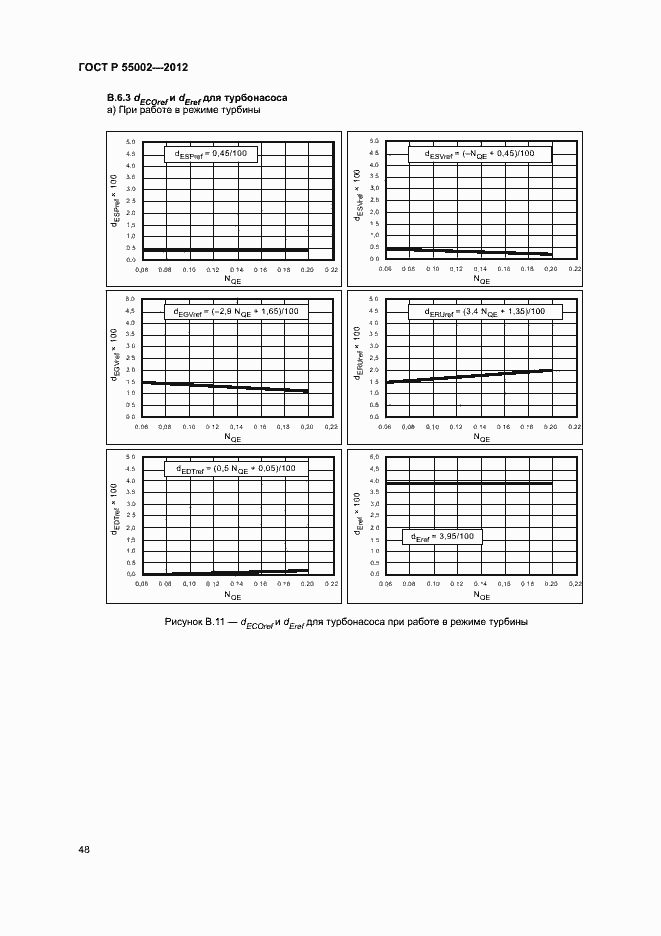 Страница 52 ГОСТ Р 55002-2012