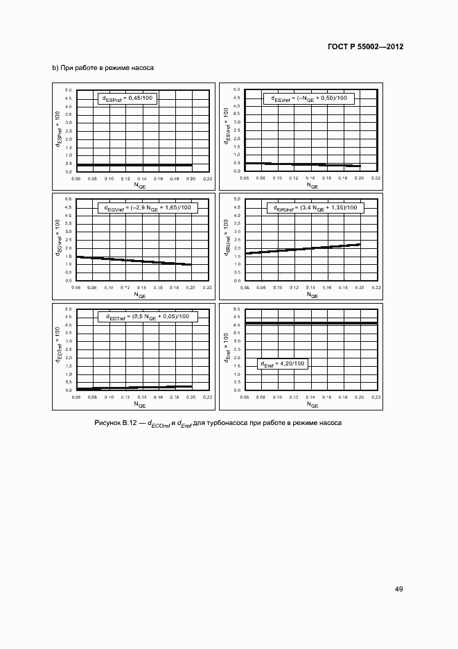 Страница 53 ГОСТ Р 55002-2012
