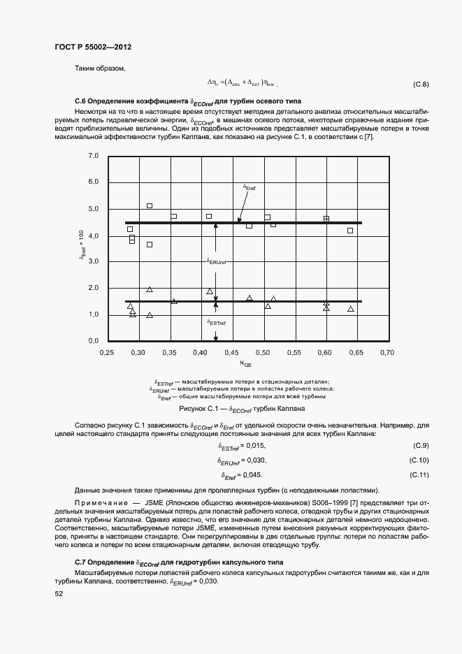 Страница 56 ГОСТ Р 55002-2012
