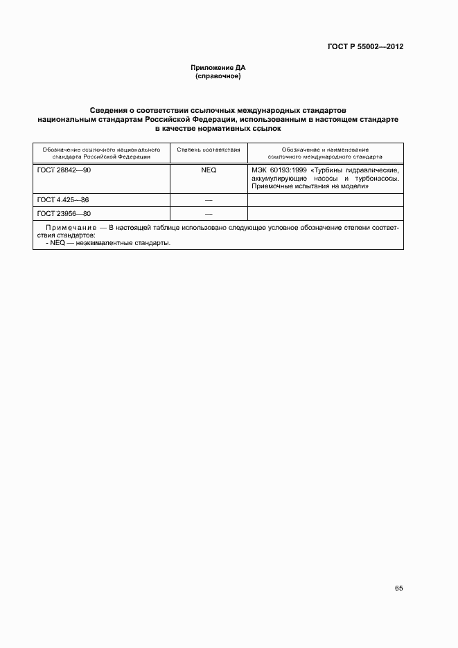 Страница 69 ГОСТ Р 55002-2012