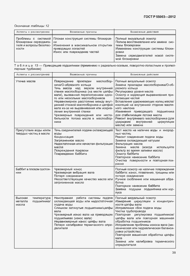 Страница 44 ГОСТ Р 55003-2012