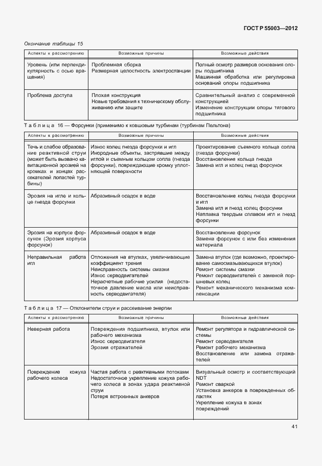 Страница 46 ГОСТ Р 55003-2012