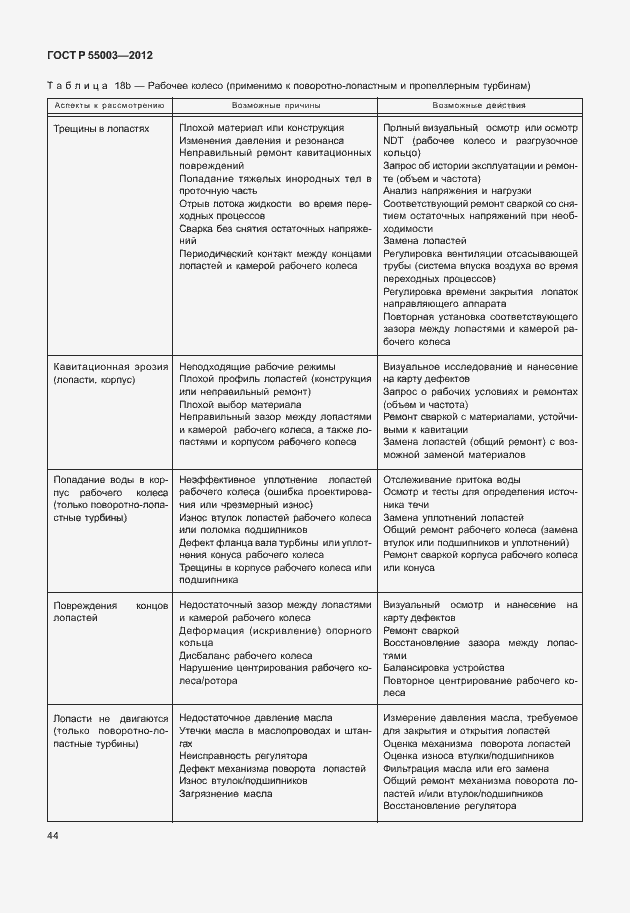 Страница 49 ГОСТ Р 55003-2012