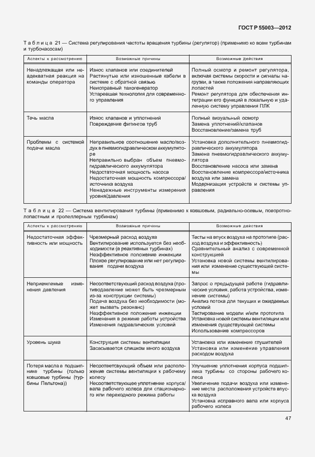 Страница 52 ГОСТ Р 55003-2012
