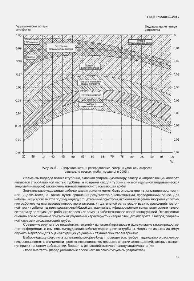 Страница 64 ГОСТ Р 55003-2012