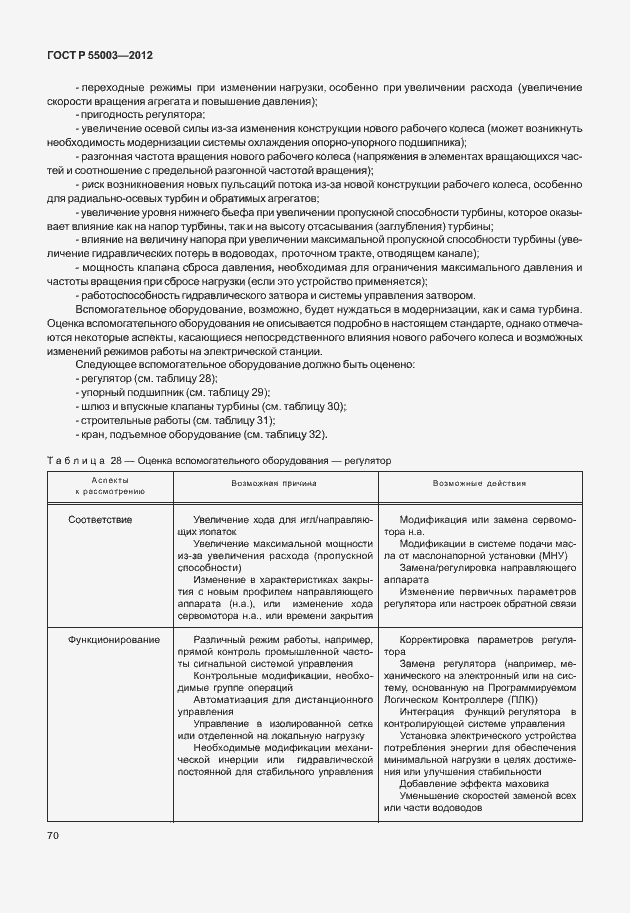 Страница 75 ГОСТ Р 55003-2012